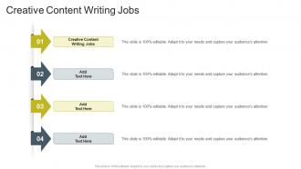 Creative Content Writing Jobs In Powerpoint And Google Slides Cpb