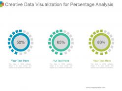 Creative data visualization for percentage analysis powerpoint slide themes