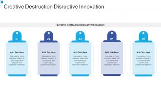 Creative Destruction Disruptive Innovation In Powerpoint And Google Slides Cpb