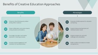 Creative Education For Student And Teacher Use PPT Presentation AT Impressive Good