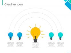 Creative idea integrating csr ppt guidelines