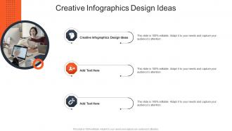 Creative Infographics Design Ideas In Powerpoint And Google Slides Cpb
