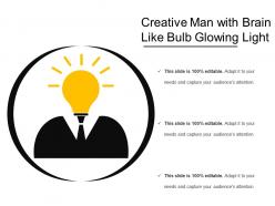 Creative man with brain like bulb glowing light