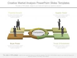 Creative market analysis powerpoint slides templates