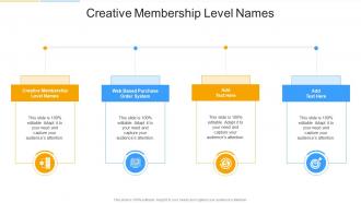 Creative Membership Level Names In Powerpoint And Google Slides Cpb