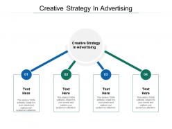 Creative strategy in advertising ppt powerpoint presentation portfolio shapes cpb