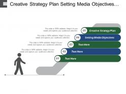 Creative strategy plan setting media objectives reduce costs