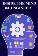 Creative Thinking And Innovative Mind Of Engineer