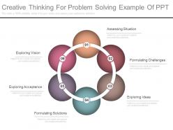 Creative thinking for problem solving example of ppt