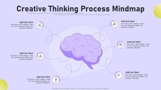 Creative Thinking Process Mindmap Infographic Powerpoint Template