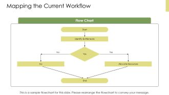 Creative Workflow Solutions Mastery PPT Example AT Captivating Professional