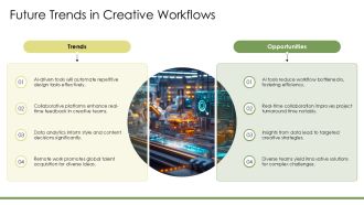 Creative Workflow Solutions Mastery PPT Example AT Impressive Colorful