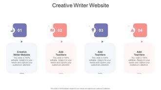 Creative Writer Website In Powerpoint And Google Slides Cpb