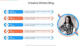 Creative Writers Blog In Powerpoint And Google Slides Cpb