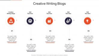 Creative Writing Blogs In Powerpoint And Google Slides Cpb