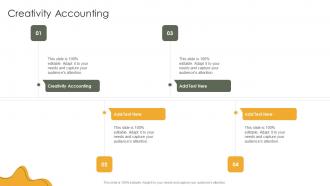 Creativity Accounting In Powerpoint And Google Slides Cpb