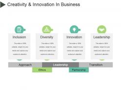 Creativity and innovation in business powerpoint presentation