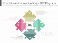 Creativity And Innovation Steps Ppt Diagrams