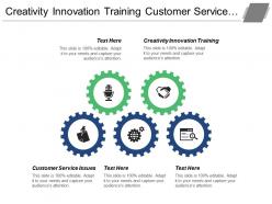 Creativity innovation training customer service issues ideas marketing cpb