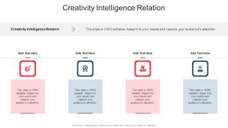 Creativity Intelligence Relation In Powerpoint And Google Slides Cpb