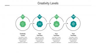 Creativity levels ppt powerpoint presentation deck cpb