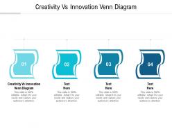 Creativity vs innovation venn diagram ppt powerpoint presentation model background cpb