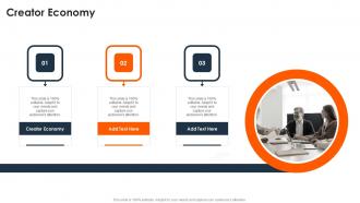 Creator Economy In Powerpoint And Google Slides Cpb