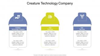 Creature Technology Company In Powerpoint And Google Slides Cpb