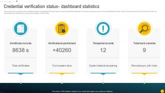 Credential Verification Status Dashboard Statistics Blockchain Role In Education BCT SS