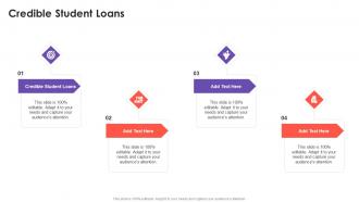 Credible Student Loans In Powerpoint And Google Slides Cpb