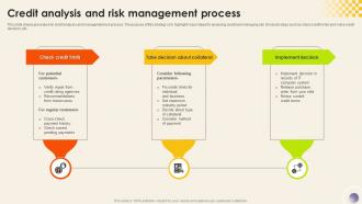 Credit Analysis And Risk Management Process