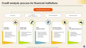 Credit Analysis Process For Financial Institutions