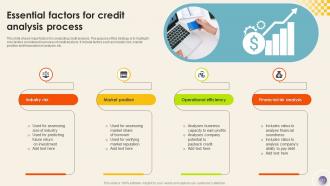 Credit Analysis Process Powerpoint Ppt Template Bundles Aesthatic Researched