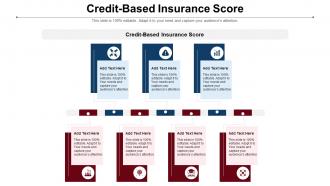 Credit Based Insurance Score Ppt Powerpoint Presentation File Background Designs Cpb