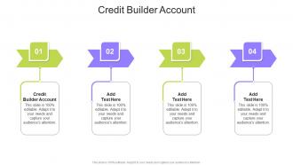 Credit Builder Account In Powerpoint And Google Slides Cpb
