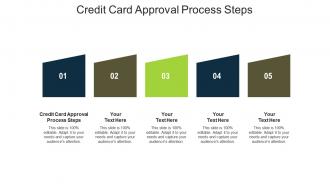 Credit card approval process steps ppt powerpoint presentation icon display cpb