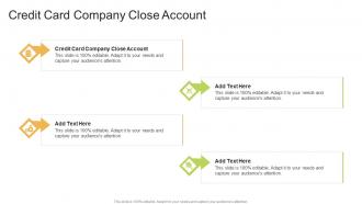 Credit Card Company Close Account In Powerpoint And Google Slides Cpb