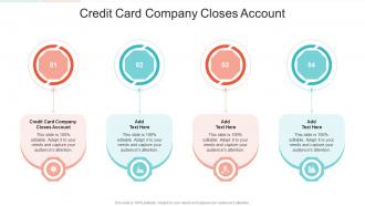 Credit Card Company Closes Account In Powerpoint And Google Slides Cpb