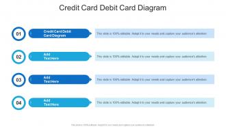 Credit Card Debit Card Diagram In Powerpoint And Google Slides Cpb