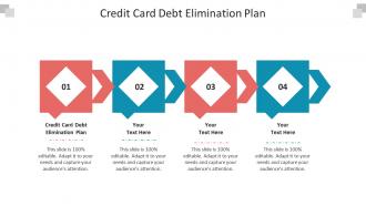 Credit card debt elimination plan ppt powerpoint presentation inspiration background cpb