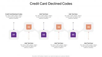 Credit Card Declined Codes In Powerpoint And Google Slides Cpb