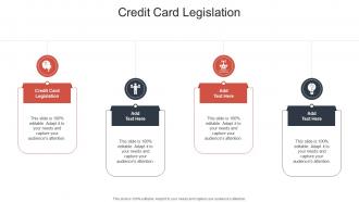 Credit Card Legislation In Powerpoint And Google Slides Cpb