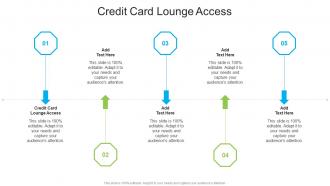 Credit Card Lounge Access In Powerpoint And Google Slides Cpb
