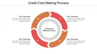Credit card making process ppt powerpoint presentation summary pictures cpb