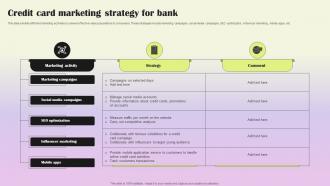 Credit Card Marketing Strategy For Bank