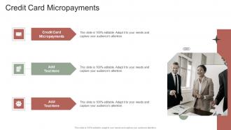 Credit Card Micropayments In Powerpoint And Google Slides Cpb