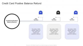 Credit Card Positive Balance Refund In Powerpoint And Google Slides Cpb