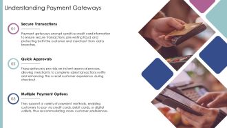 Credit Card Processing Flow Chart PPT Structure AT Aesthatic Appealing