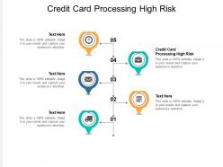 Credit card processing high risk ppt powerpoint presentation infographic cpb