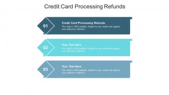 Credit card processing refunds ppt powerpoint presentation model design inspiration cpb